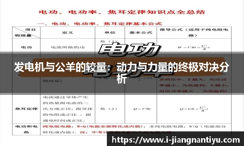 发电机与公羊的较量：动力与力量的终极对决分析
