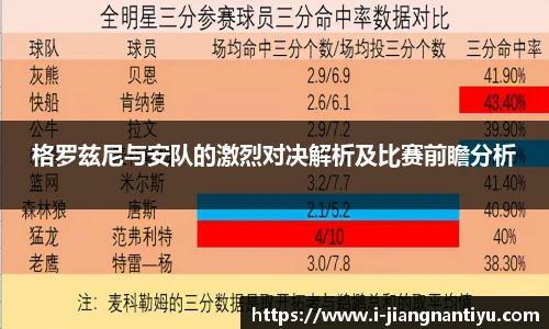 格罗兹尼与安队的激烈对决解析及比赛前瞻分析